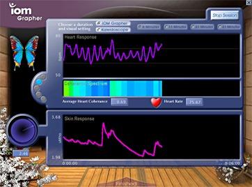 iomGrapher